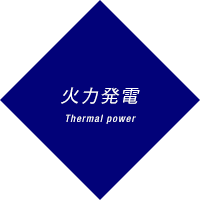 火力発電部門