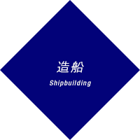造船部門